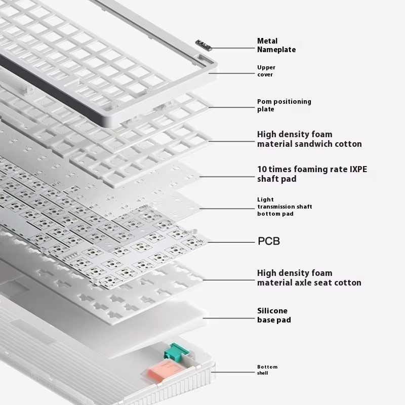 لوحة مفاتيح ميكانيكية لاسلكية  - مراجعة Gaming Keyboard No Noise وسعره