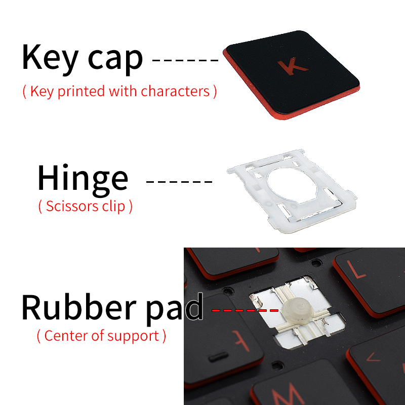 لوحة المفاتيح Keycap ل Asus TU - مراجعة Gaming Keyboard Asus وسعره