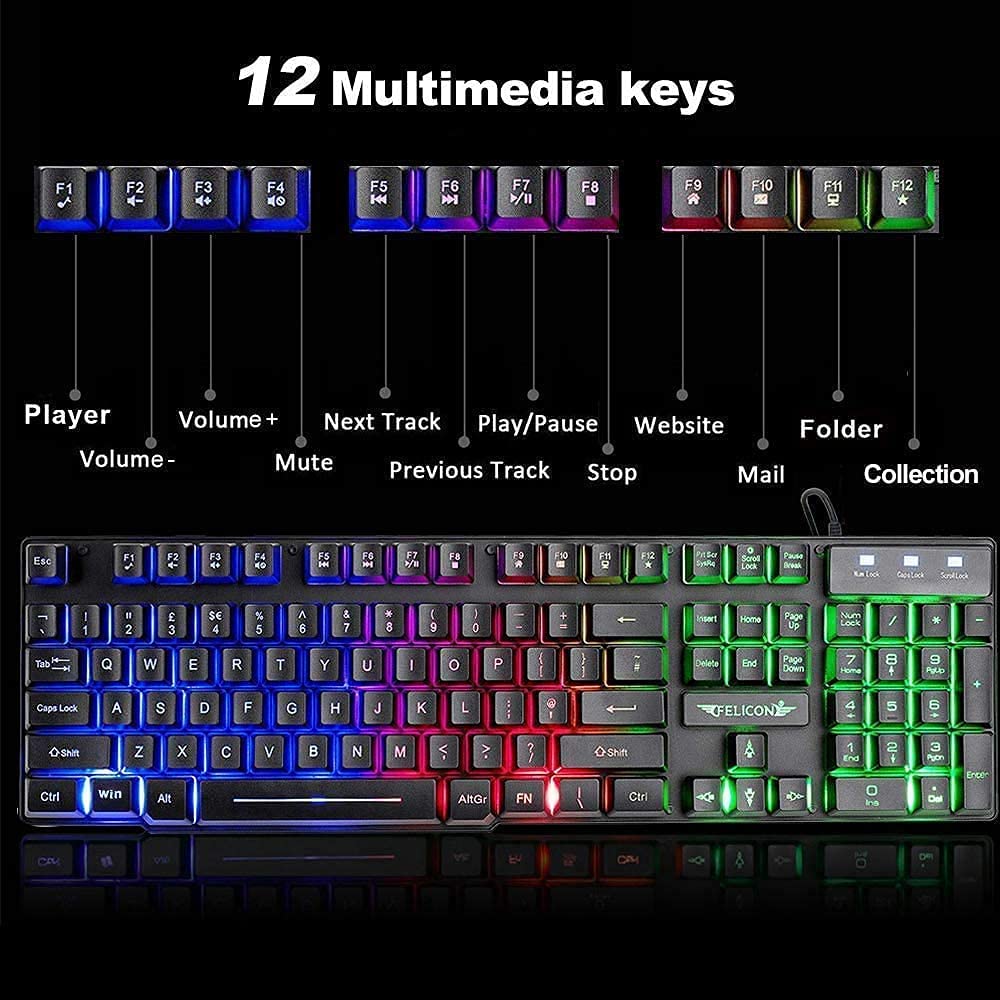 مجموعة ألعاب سلكية 4 في 1 من M - مراجعة Gaming Keyboard Mouse And Headset Combo وسعره